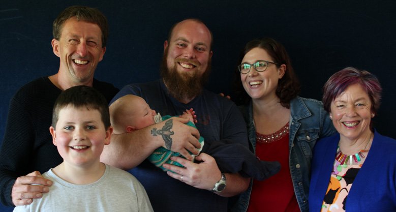 Church Family